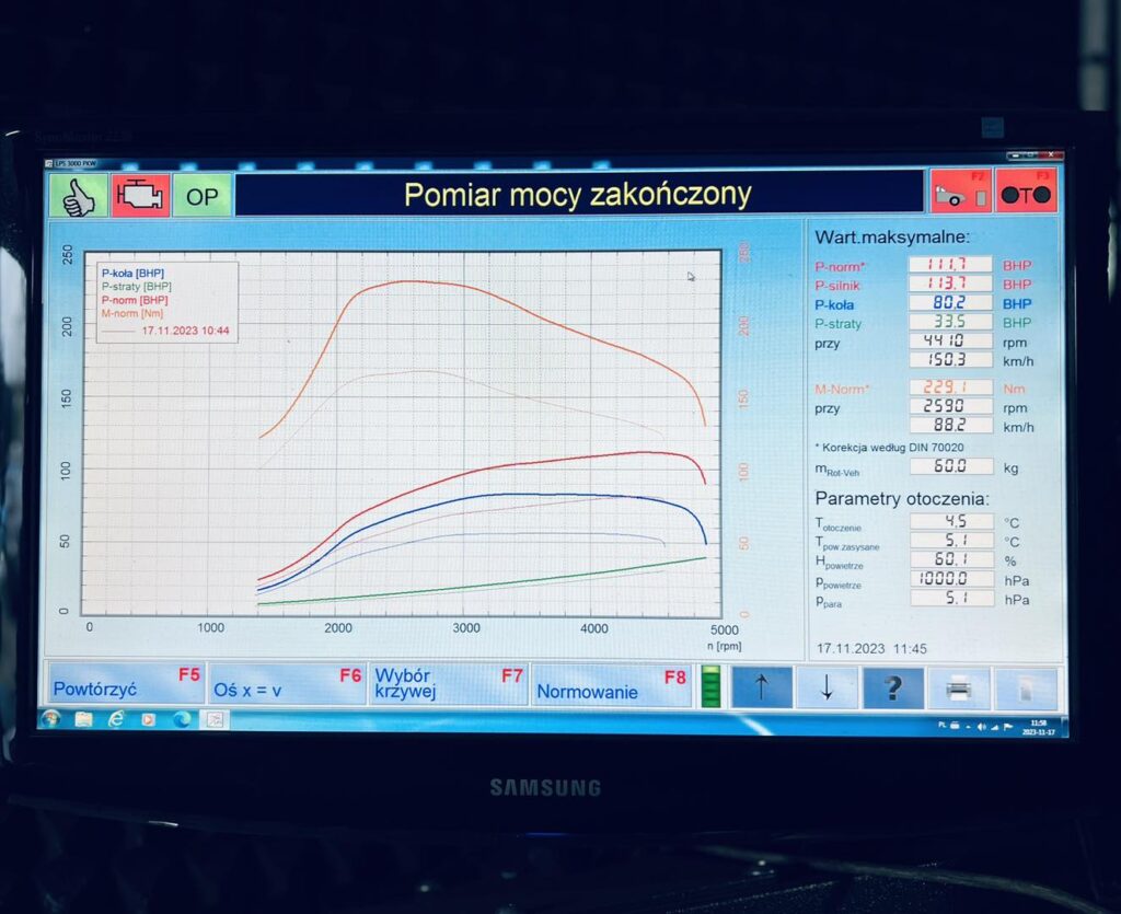 chiptuning renault clio 1.5 75 hp