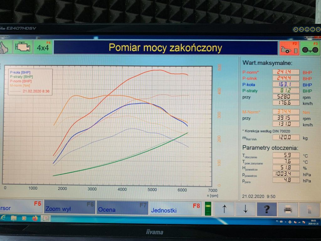 chiptuning mercedes cla 220 184 hp
