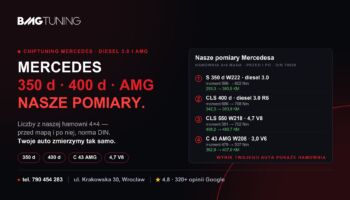 Chiptuning Mercedes — ile daje Stage 1 i od czego zależy wynik
