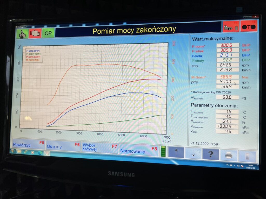 chiptuning seat leon cupra 2.0 tsi