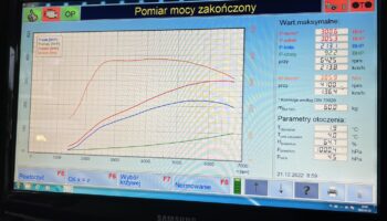 Chiptuning Seata i Cupry