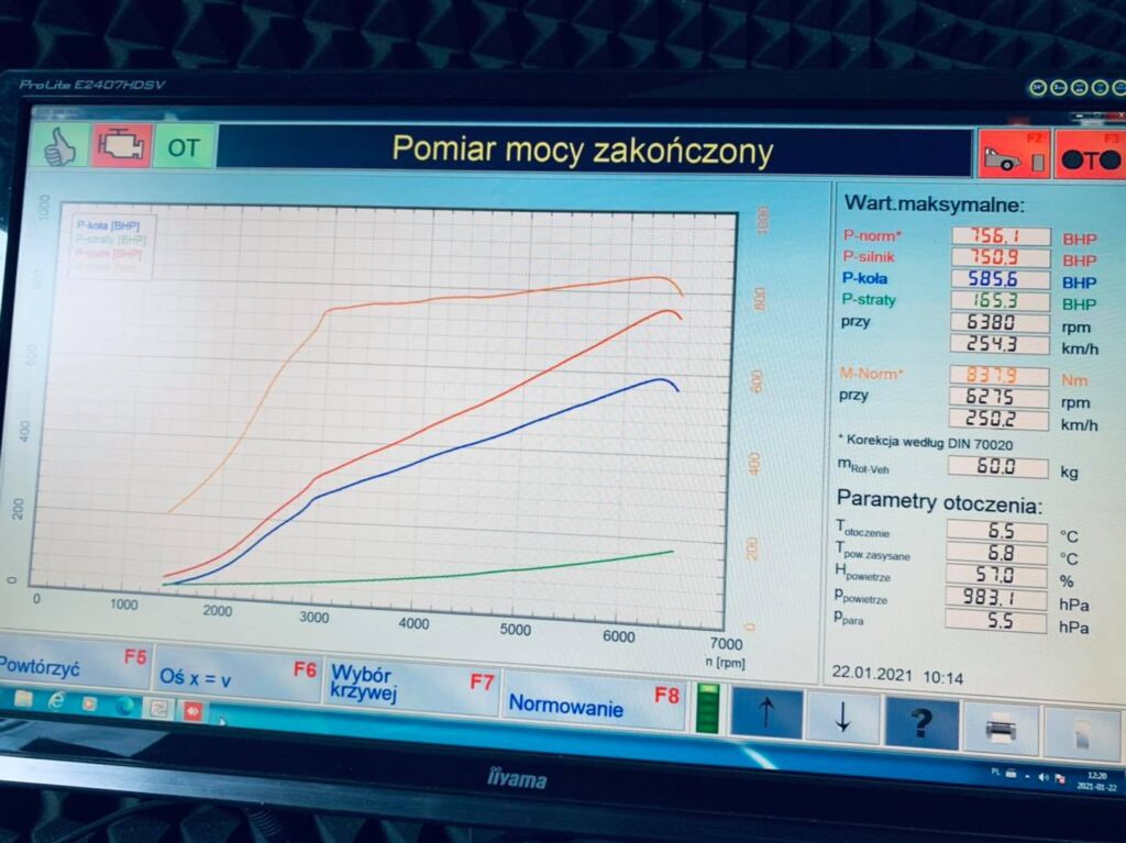 chiptuning wrocław