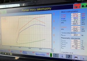 Chiptuning Mercedes W205 C220 CDI chiptuning wrocław