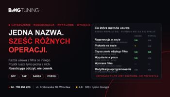 Czyszczenie DPF, regeneracja czy wycięcie — co która metoda usuwa