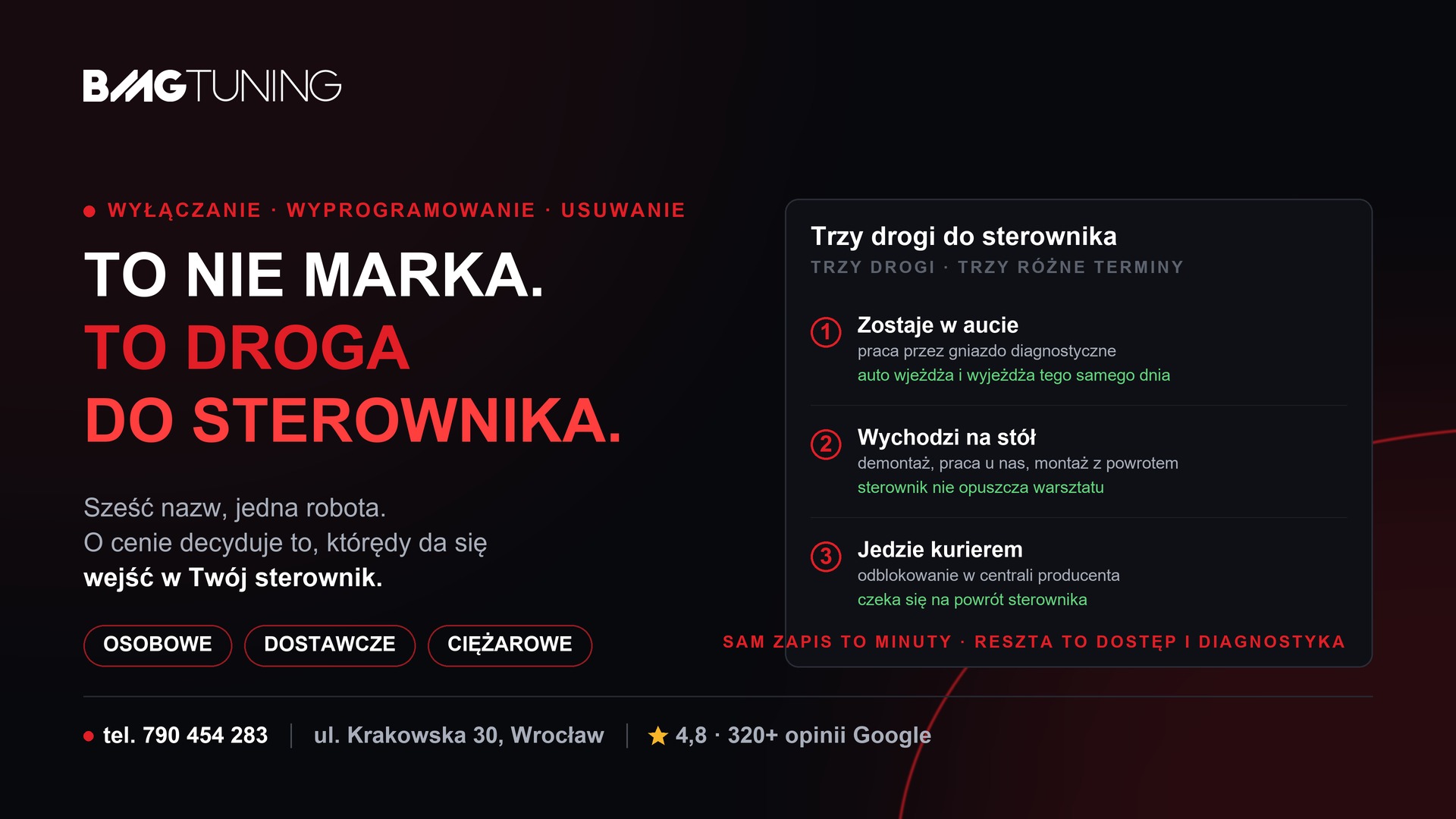 Ile kosztuje wyprogramowanie AdBlue — trzy drogi do sterownika: przez gniazdo diagnostyczne, na stole, wysyłka. BMG Tuning Wrocław