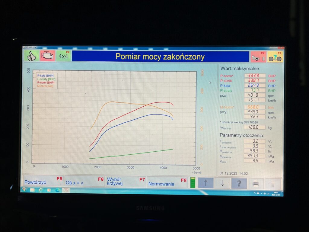 chip tuning audi a7 50 tdi 286 hp