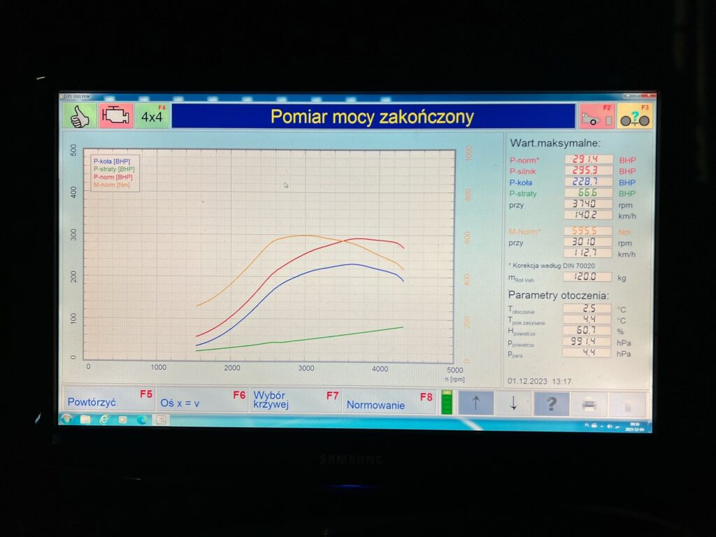 chip tuning audi a7 50 tdi 286 hp