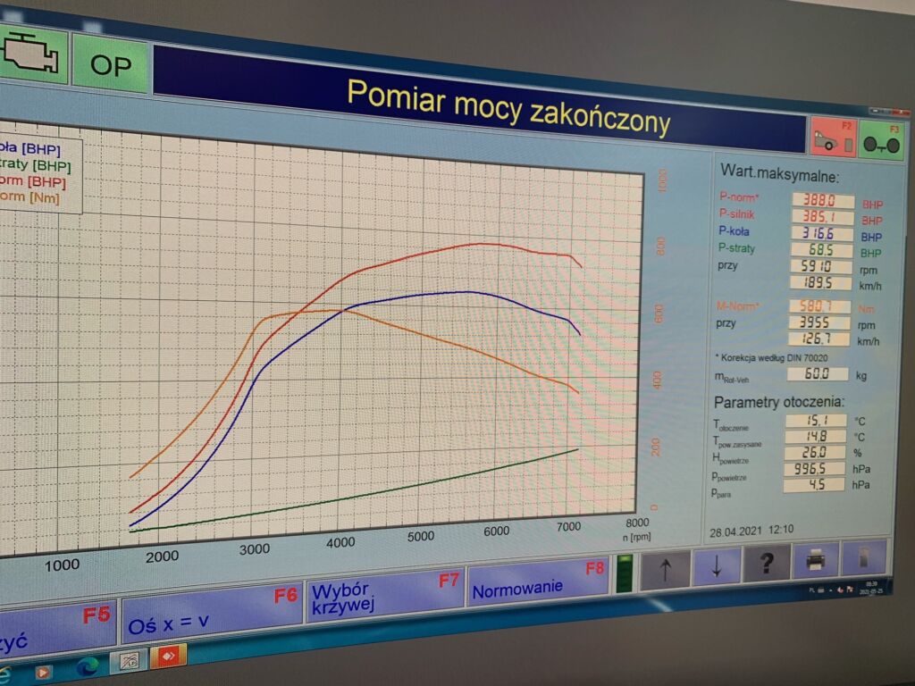 chiptuning bmw x5 f15 40e