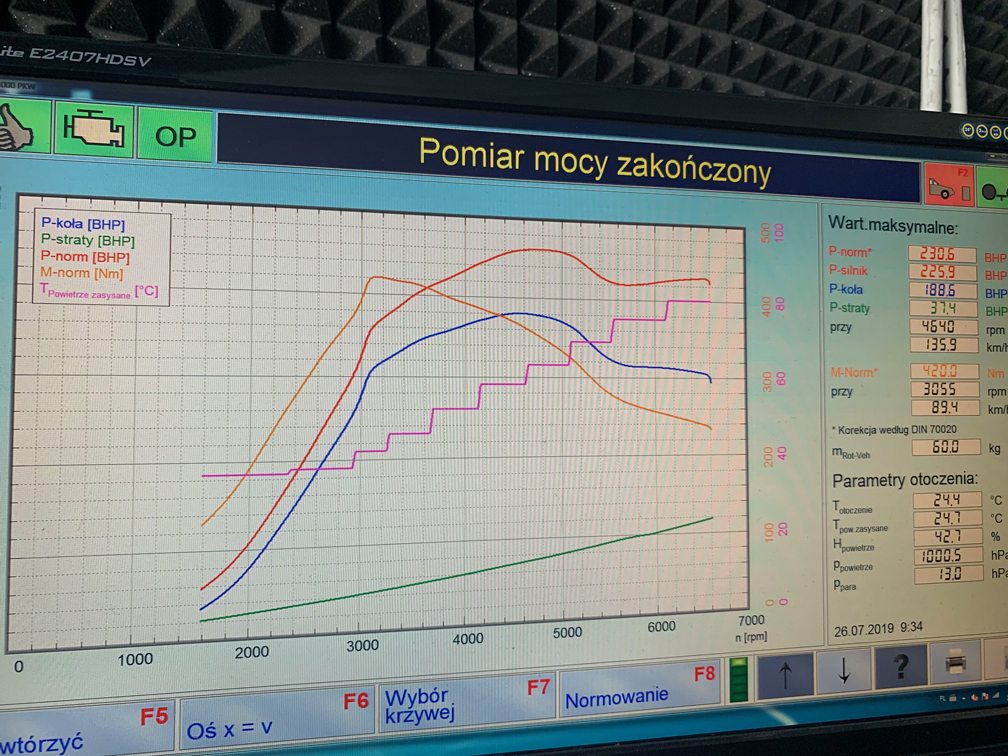 intercooler na zamówienie