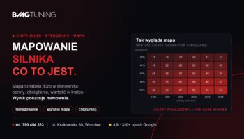 Mapowanie silnika — co to jest i kiedy ma sens
