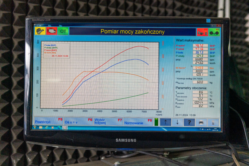 tuning bmw m4 f82 edition performance