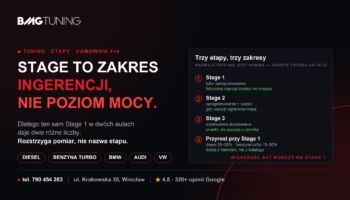 Stage 1, 2 i 3 — co oznaczają etapy tuningu i który wybrać