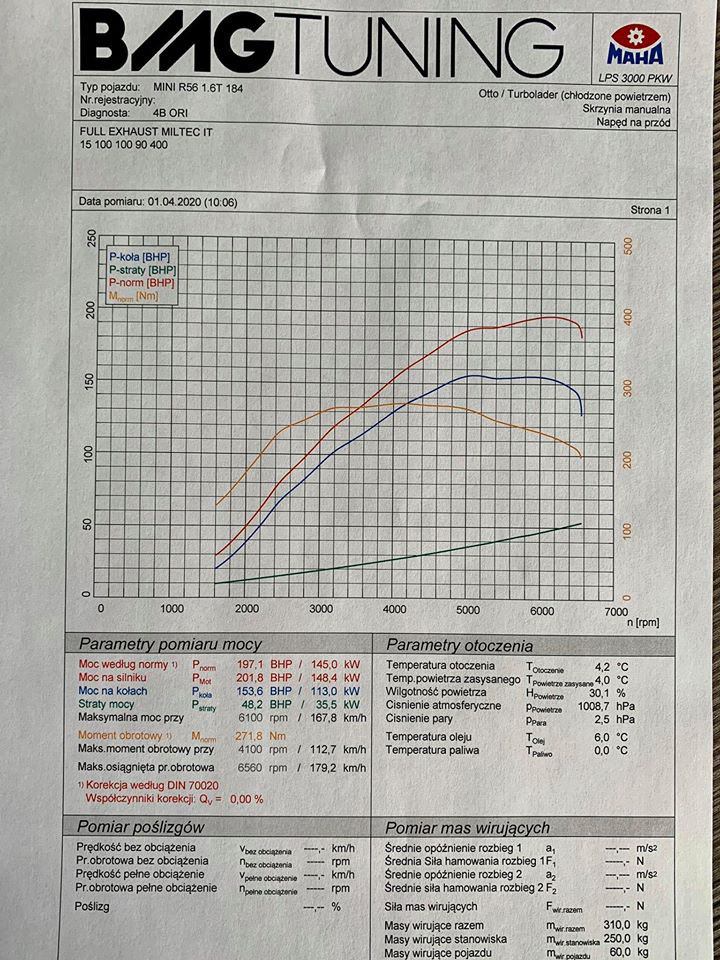 chip tuning mini cooper s r56