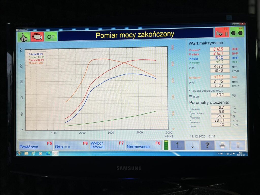 chiptuning opel vivaro 2.0d 122 hp