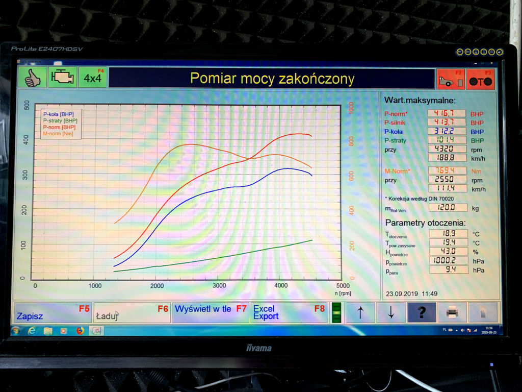 chiptuning audi a7 3.0 stage 2