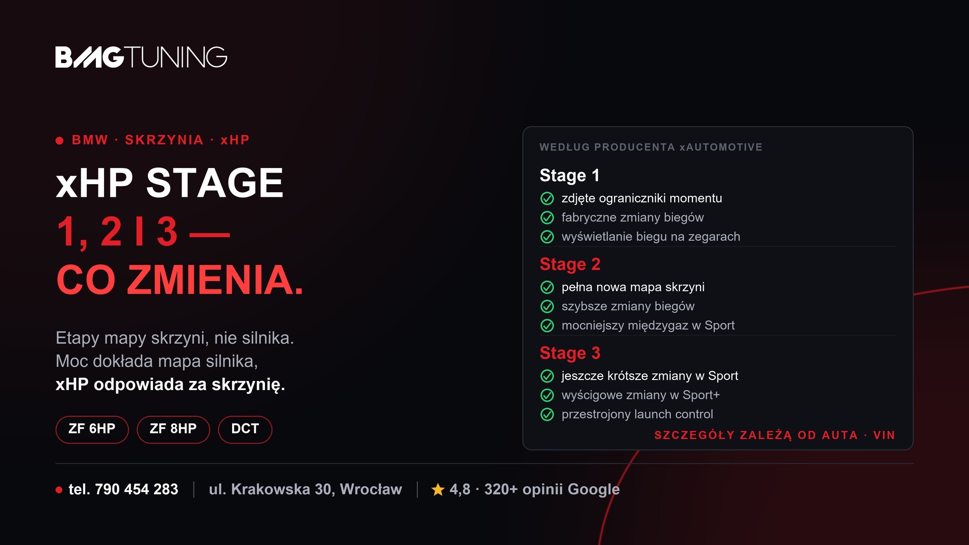 xHP Stage 1, 2 i 3 — co zmienia każdy etap w skrzyni BMW ZF 6HP, 8HP i DCT, BMG Tuning Wrocław